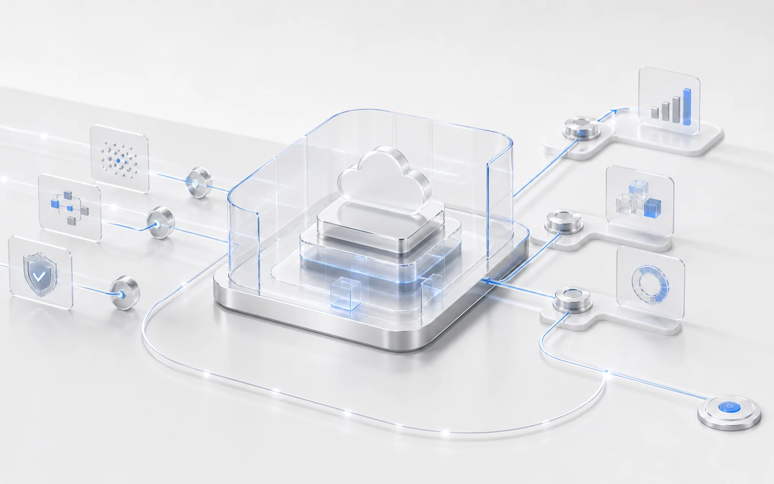 Entscheidungshilfen und Roadmap-Artefakte für AI und Cloud Entscheidungen